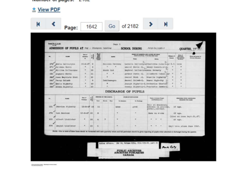 A screenshot showing an archival Admissions and Discharge document